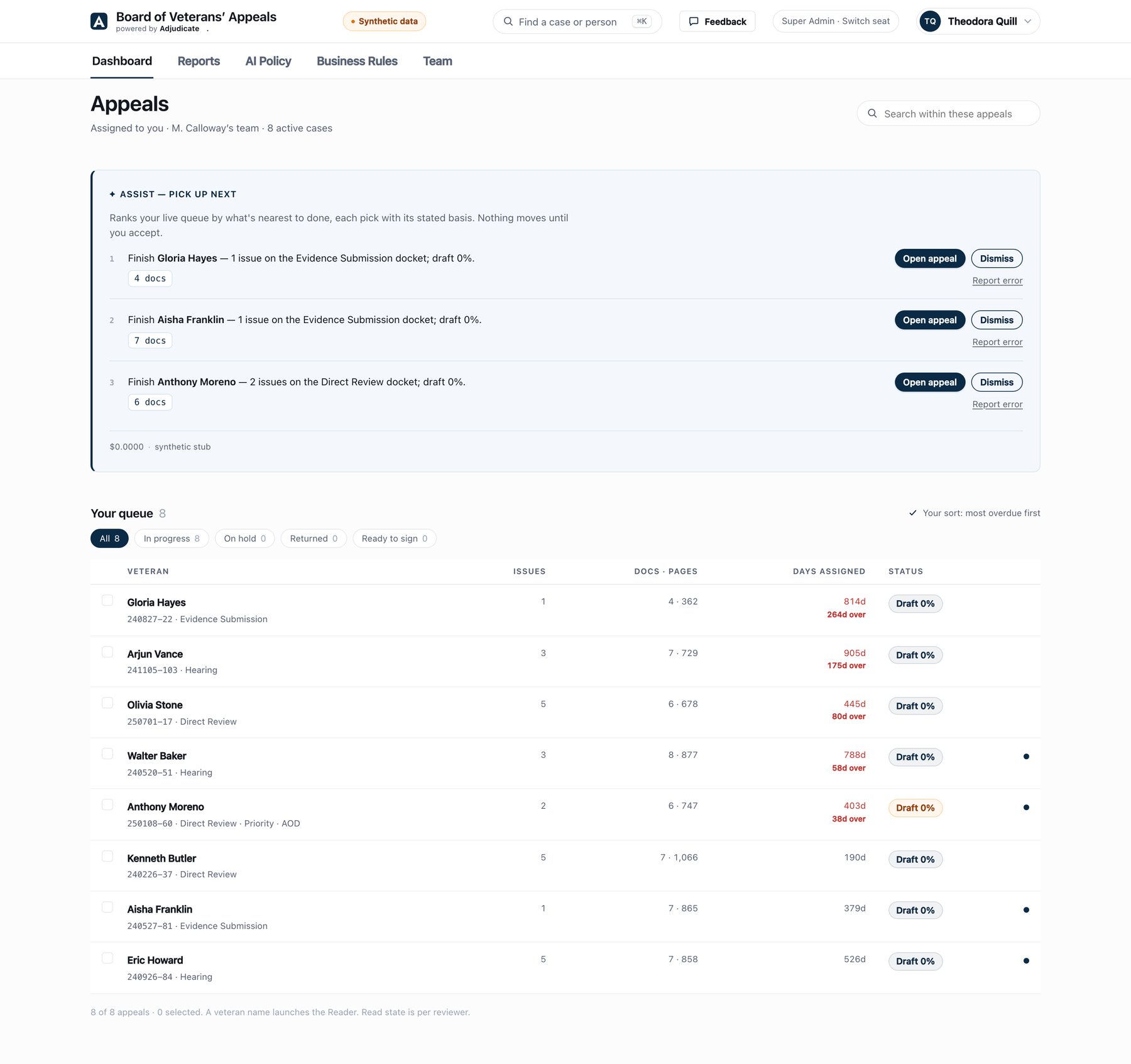 The Adjudicate queue on synthetic data: an assist panel proposes the next case to pick up, with its stated basis, above the reviewer's live docket.